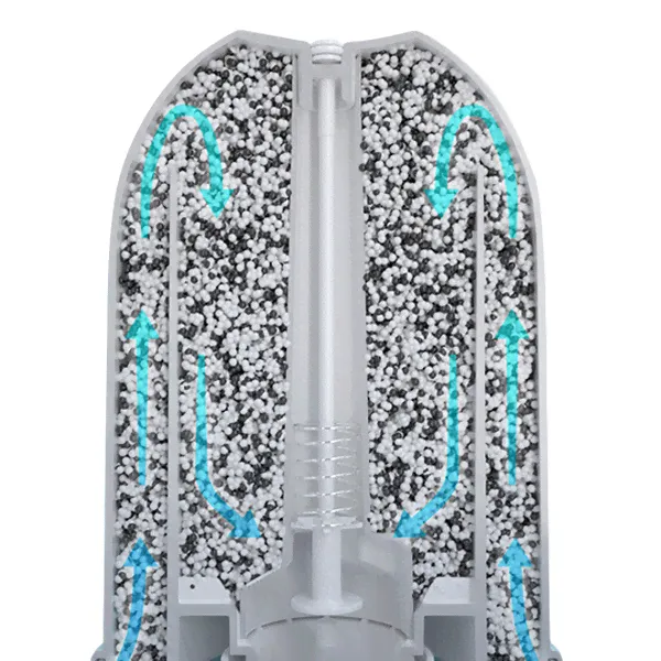 BONECO A250 Aqua Pro - Фильтр-картридж 2-в-1-1